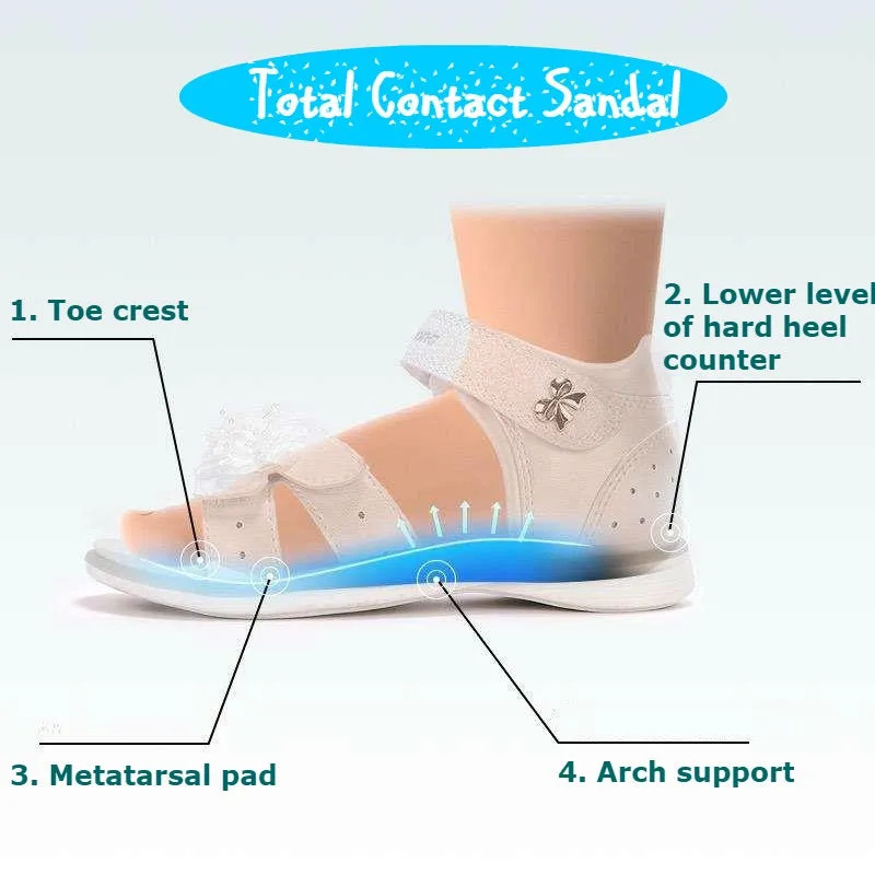 DR.KONG KIDS TOTAL CONTACT SANDALS DK-S1000729-LBE(RP : $119)