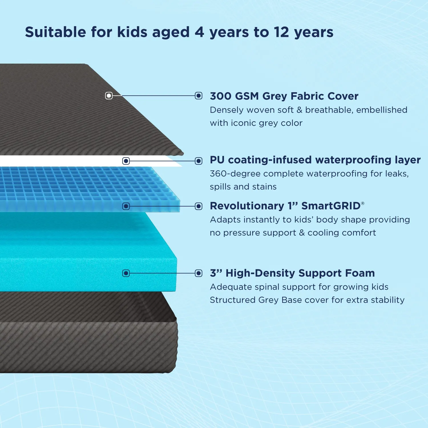 Smart Kids Mattress - Custom